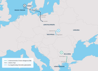 Új gázvezetékek erősítik Magyarország és régiónk ellátásbiztonságát